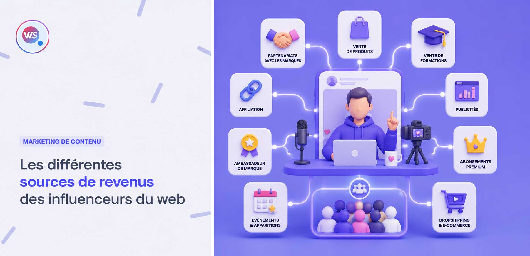 Les différentes sources de revenus des influenceurs du web, en Europe et en Afrique francophone
